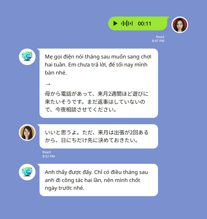 LINE の家族グループでの日本語⇄ベトナム語リアルタイム翻訳:ベトナム出身のパートナーが11秒の音声メッセージを送り、Echonora ボットが二層のメッセージを返している。上段はベトナム語の書き起こし、下段は「母から電話があって、来月2週間ほど遊びに来たいそうです」という日本語の訳文。配偶者が日本語で出張の予定を返すと、ボットがその日本語をベトナム語に訳して同じグループに戻している