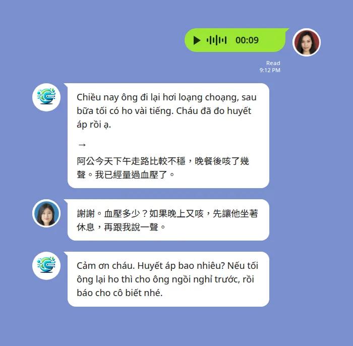 LINE 照護群組裡的中越即時互譯：越南籍看護傳出 9 秒語音訊息，Echonora 機器人回覆一則雙層訊息，上半是越南文逐字稿、下半是中文譯文「阿公今天下午走路比較不穩，晚餐後咳了幾聲」；家屬用中文追問血壓後，機器人再把中文譯成越南文回到同一個群組
