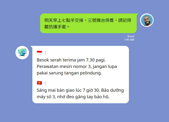 LINE 班別群組中的多語言同時翻譯：領班以中文發布「明天早上七點半交接，三號機台保養，請記得戴防護手套。」，Echonora 機器人在同一則回覆中列出印尼文與越南文兩種譯文，各自標上國旗，中文原文不重複列出